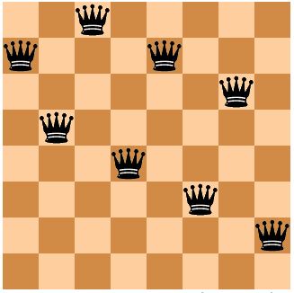 chessboard example 2